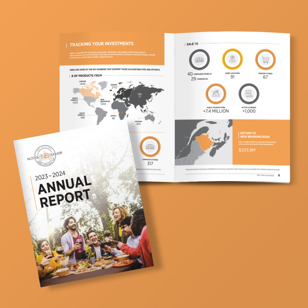 Annual Report for ANBL