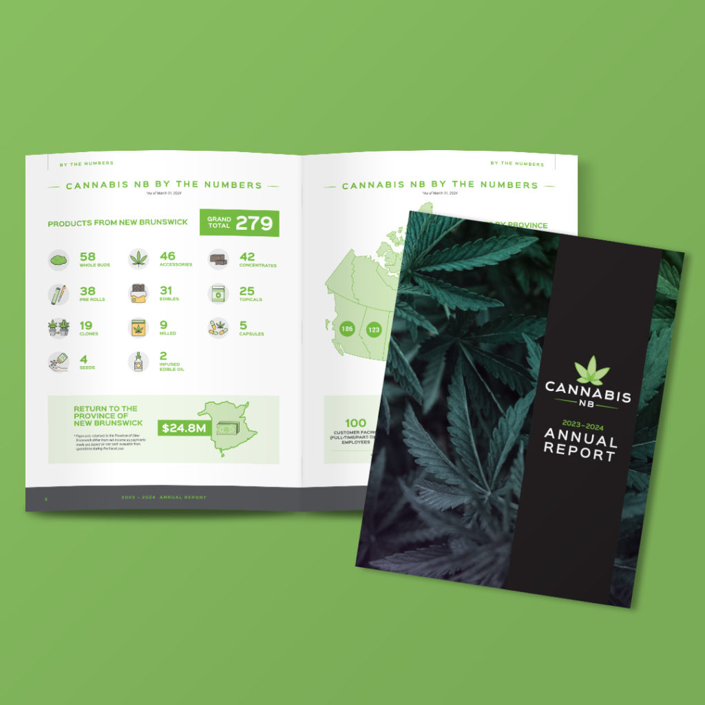 Annual Report for Cannabis NB