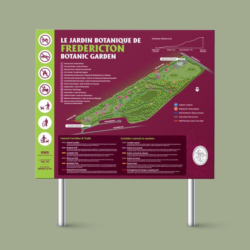 Fredericton Botanic Garden - Map Sign